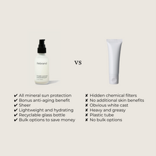 Load image into Gallery viewer, FORESIGHT MINERAL SUNSCREEN FOR FACE / REBRAND SKINCARE - REFILLABLE