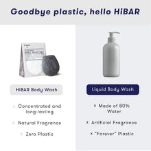 Load image into Gallery viewer, BODY WASH BAR / HIBAR