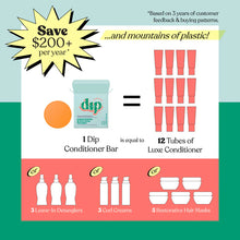 Load image into Gallery viewer, DIP CONDITIONER BAR & AFTER SWIM DETANGLER