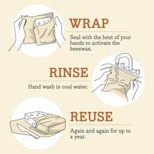 Load image into Gallery viewer, REUSABLE FOOD WRAP / BREAD WRAP
