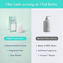 Load image into Gallery viewer, HiBAR FACE WASH BARS / 3 FORMULAS
