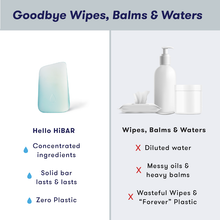 Load image into Gallery viewer, SOLID OIL CLEANSER / HIBAR
